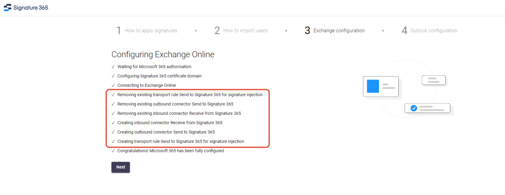 On-screen prompts for granting permissions and creating the Exchange connector